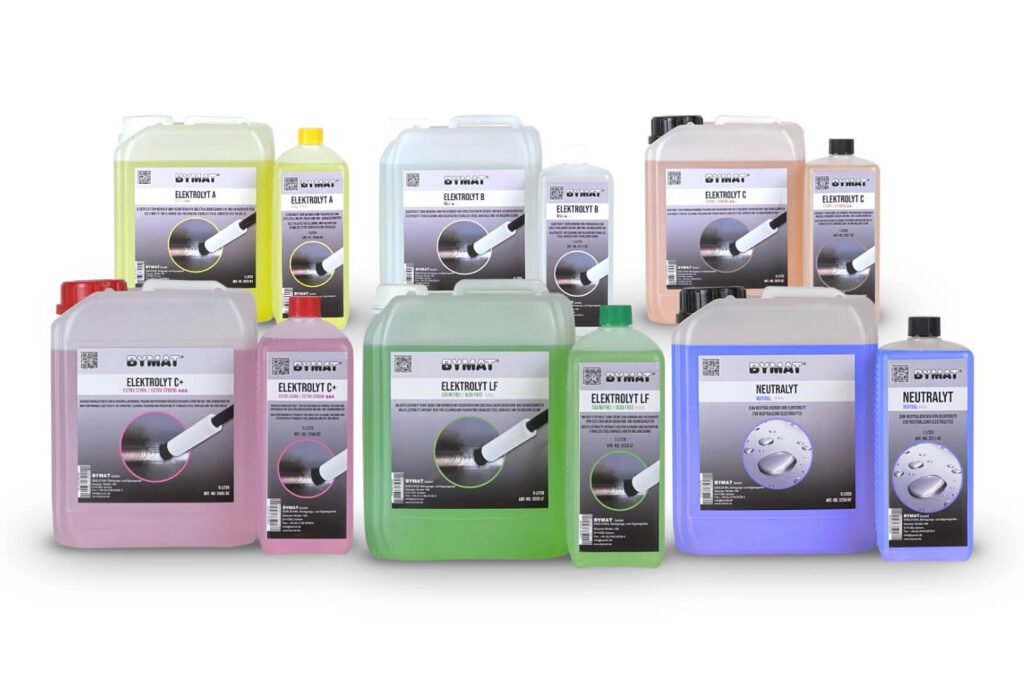 Elektrolyte, Signierelektrolyte, Neutralyt